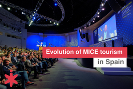 evolution of mice tourism